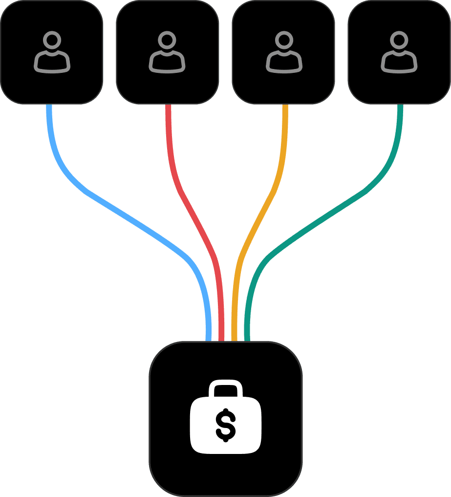 Connection