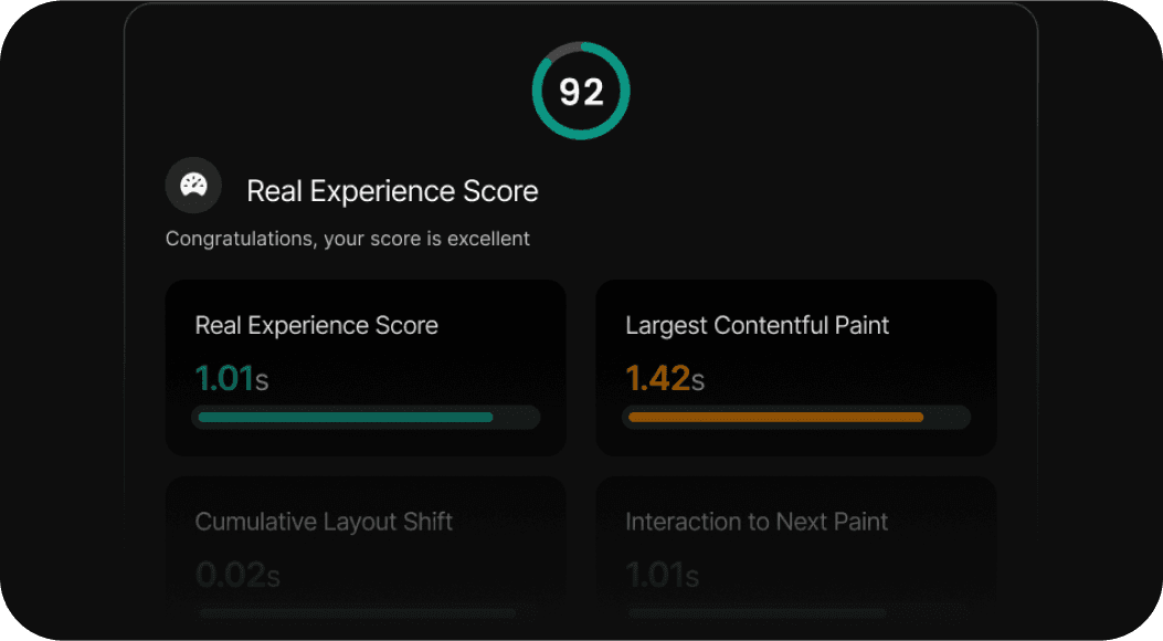 results driven optimization