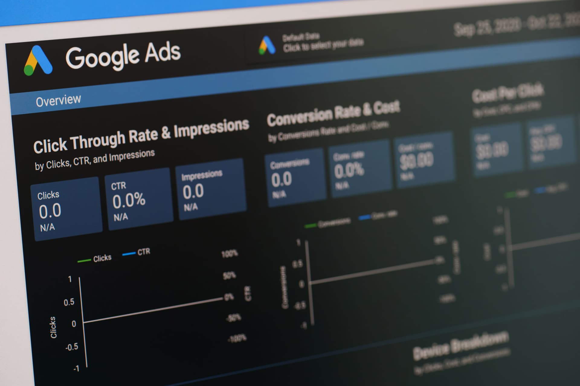 google ads dashboard