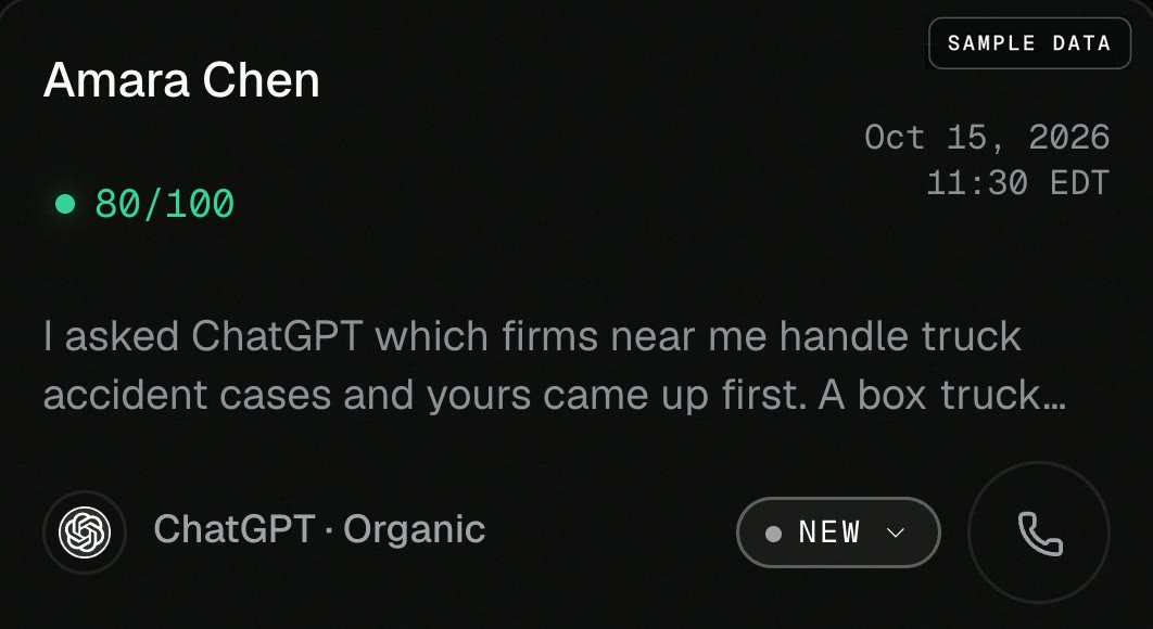 Two sample leads in the CG Intelligence Suite: one labelled ChatGPT · Organic and scored 80 out of 100, one labelled ChatGPT · Paid and scored 79 out of 100. Sample data.
