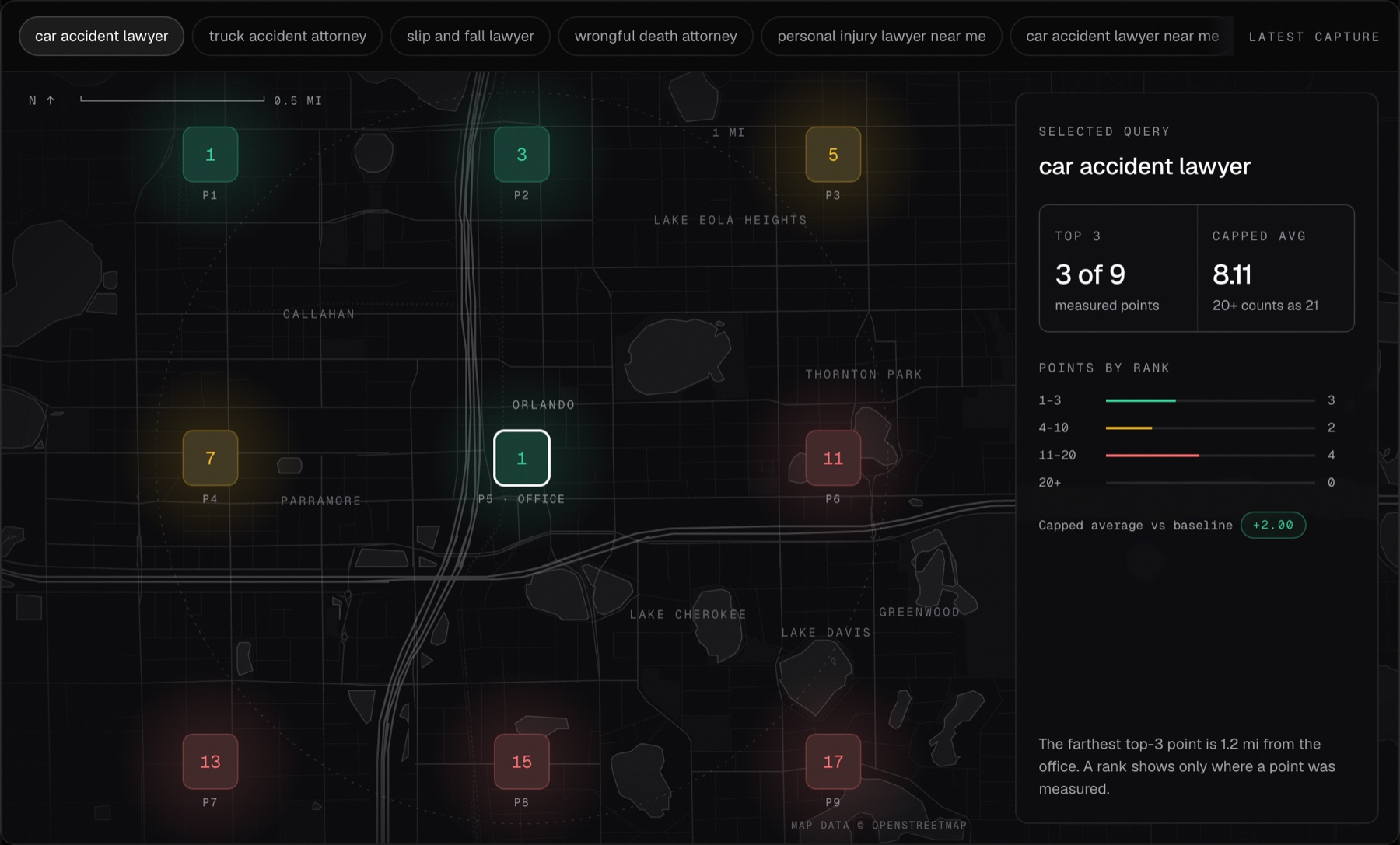 The Local rankings view in the CG Intelligence Suite: a faded street map with a rank at each measured point, and the selected search's numbers beside it. Sample data.
